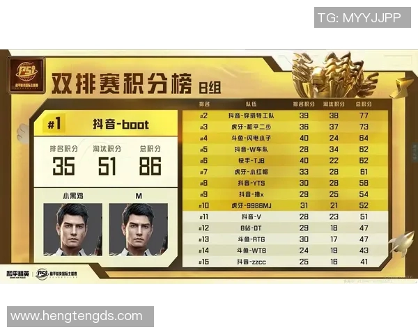 和平精英赛事最新速度排名TES战队创下历史新高引发关注