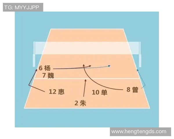 北京排球队反击体系解析:战术创新与实战应用探讨 北京排球队反击体系解析:战术创新与实战应用探讨