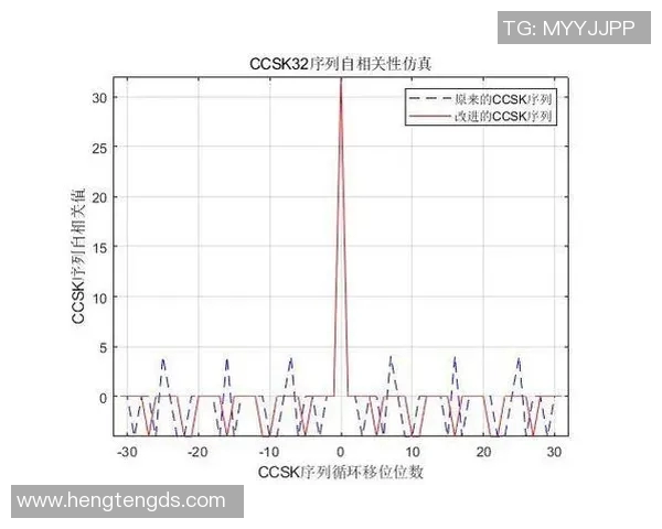 深圳排球队技术表现数据分析与战术优化研究