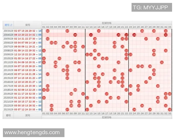 深入探讨上海排球队在比赛中的意识表现与数据分析结果