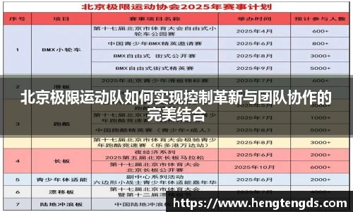 北京极限运动队如何实现控制革新与团队协作的完美结合