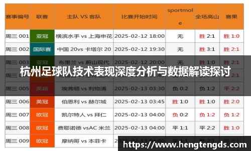 杭州足球队技术表现深度分析与数据解读探讨