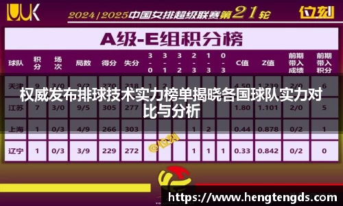 权威发布排球技术实力榜单揭晓各国球队实力对比与分析