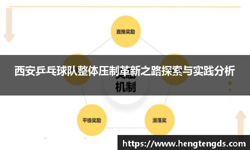 西安乒乓球队整体压制革新之路探索与实践分析