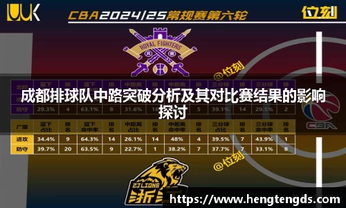 成都排球队中路突破分析及其对比赛结果的影响探讨