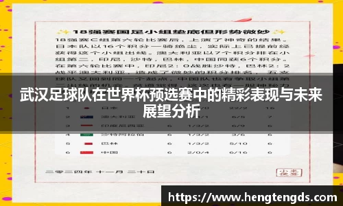 武汉足球队在世界杯预选赛中的精彩表现与未来展望分析