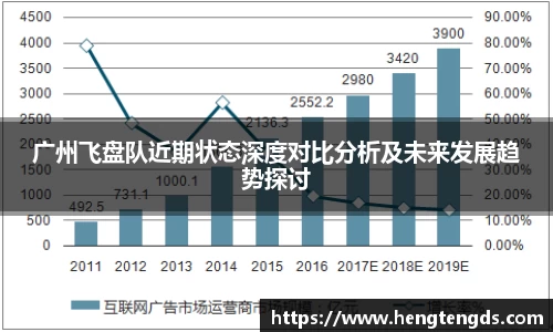 广州飞盘队近期状态深度对比分析及未来发展趋势探讨